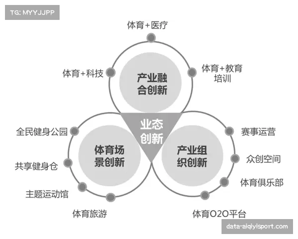 产业观察：运动品牌推出新一代数据分析服务，专注于侧翼球员传球轨迹建模